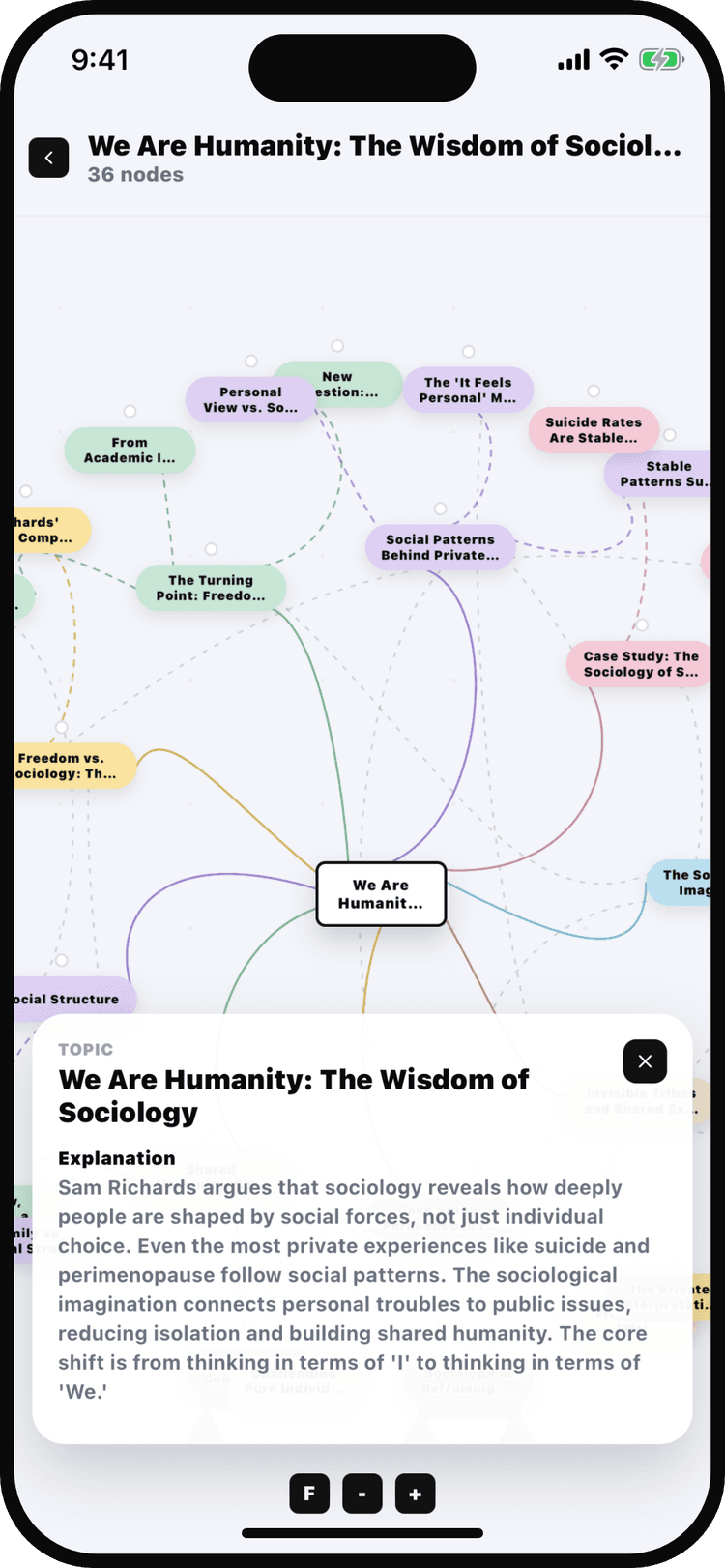 Mind map screen
